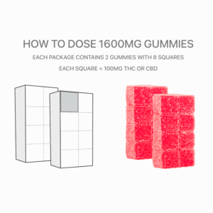 High Dose Gummies