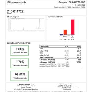 Pure Delta-10 THC Distillate